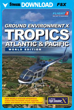 Ground Environment X Atlantic-Pacific Tropics